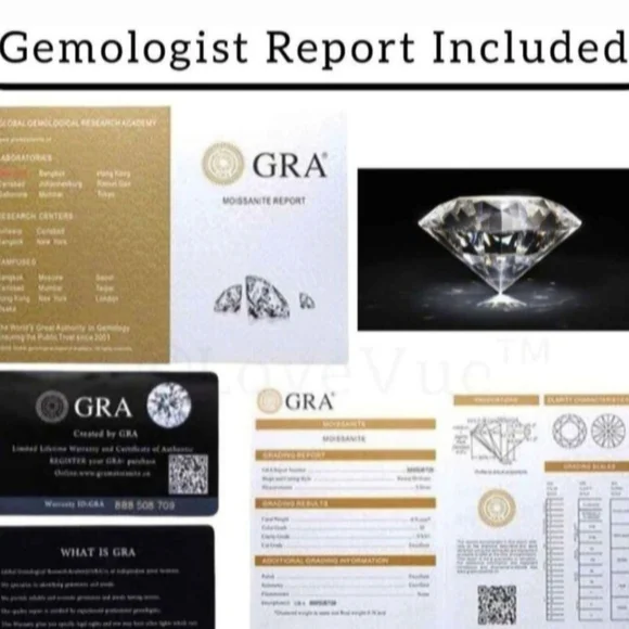 New Certified 5ct moissanite  ring - Picture 9 of 11